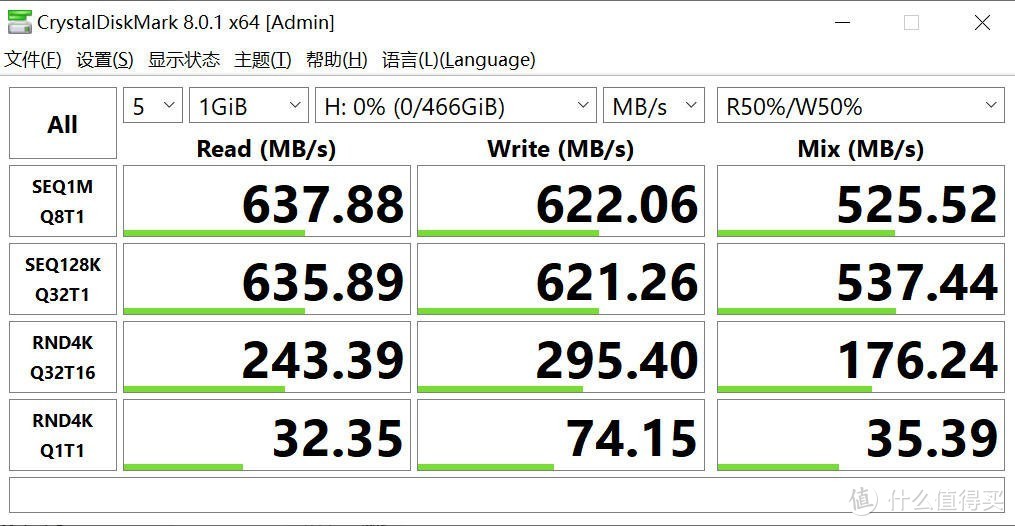 仅U盘大小，支持NVMe协议，国产USSD实测速度破600M/s