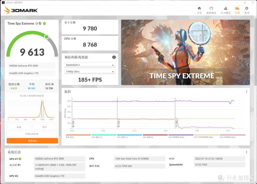 来自旗舰顶配的快乐 — 微星宙斯盾Ti5（12th）游戏主机评测