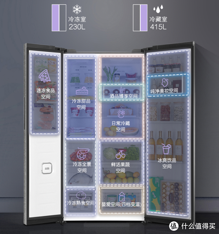 2022年618中高端冰箱推荐&618有哪些值得买的中高端冰箱，5000元以上的冰箱怎么选？附美的/东芝/海尔/容声/西门子/松下/日立冰箱推荐专题