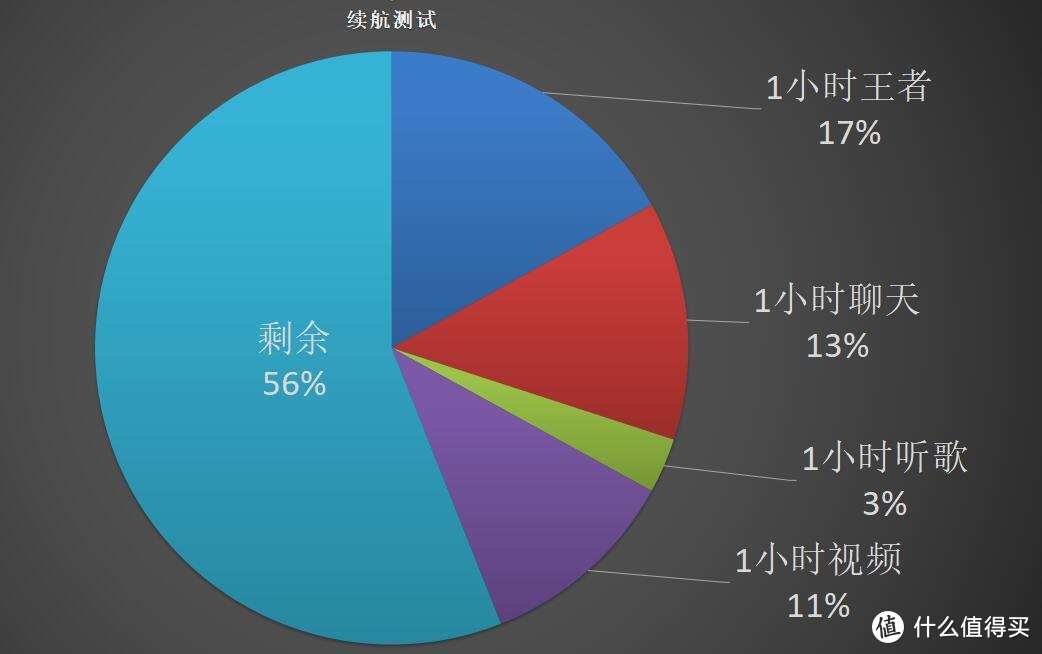 荣耀又推出一款5G手机：直边设计，175克，还搭载5000万像素主摄