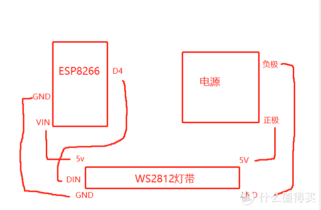 ESP8266低成本打造独一无二的灯光效果全攻略①