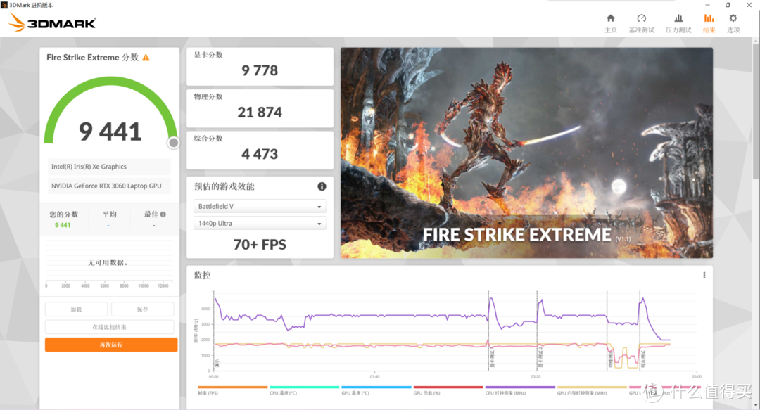 高功率RTX3060，宏碁暗影骑士·擎2022版拆解评测：性能追平台式机