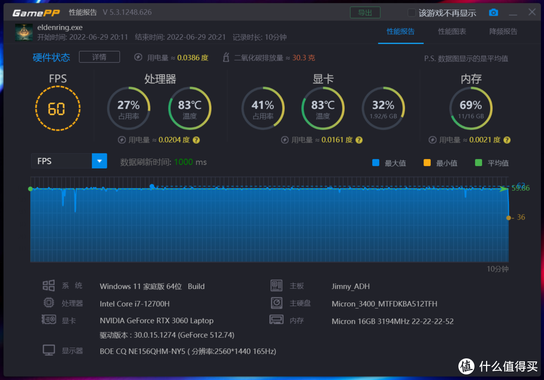 高功率RTX3060，宏碁暗影骑士·擎2022版拆解评测：性能追平台式机