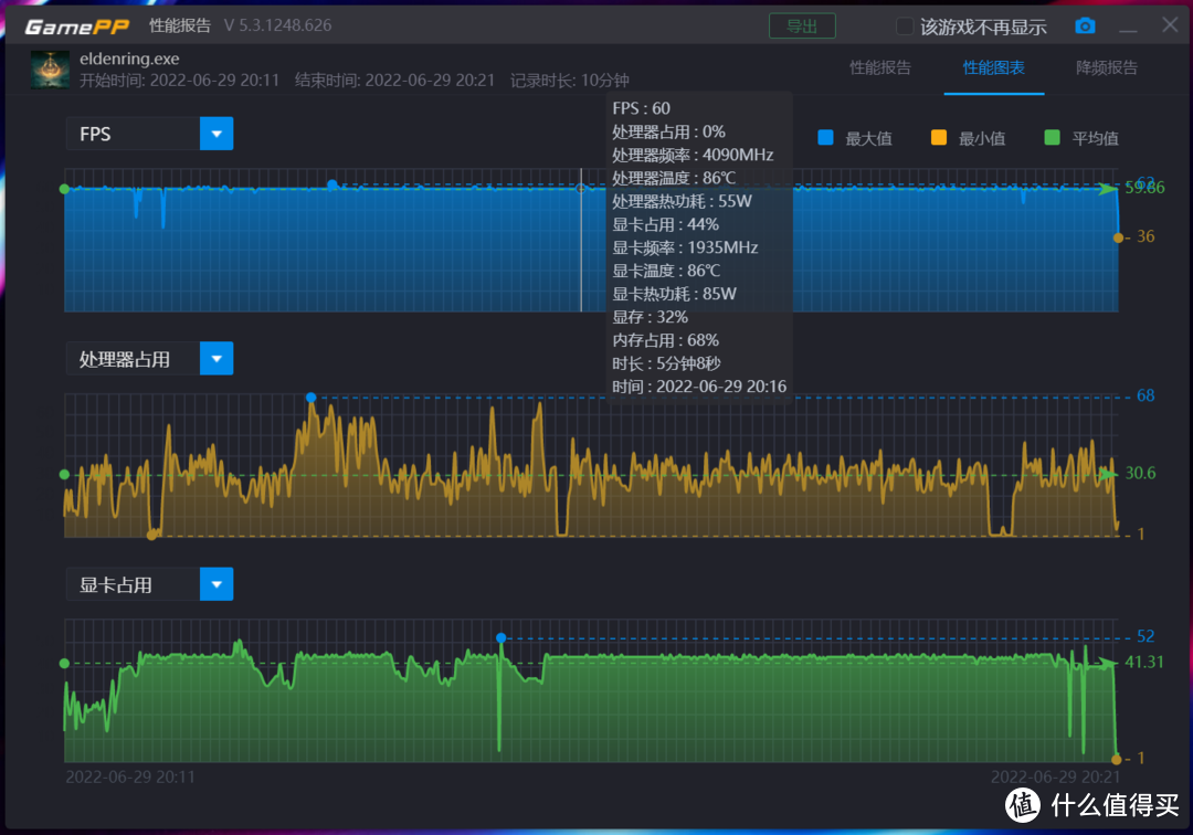 高功率RTX3060，宏碁暗影骑士·擎2022版拆解评测：性能追平台式机