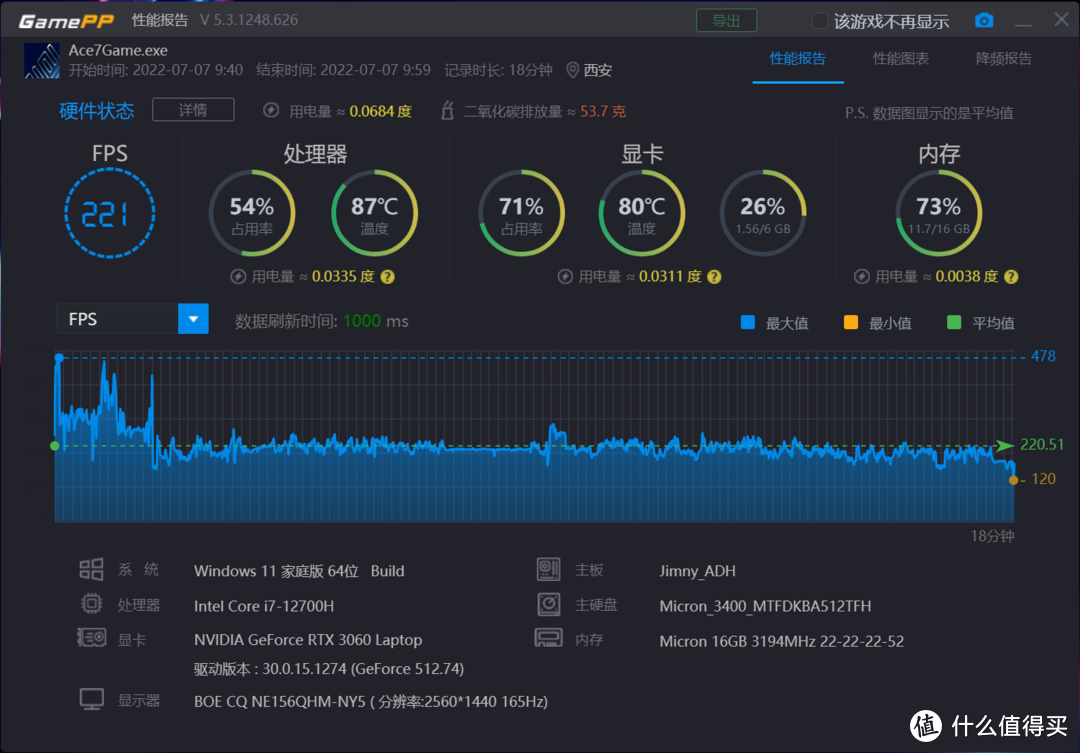 高功率RTX3060，宏碁暗影骑士·擎2022版拆解评测：性能追平台式机