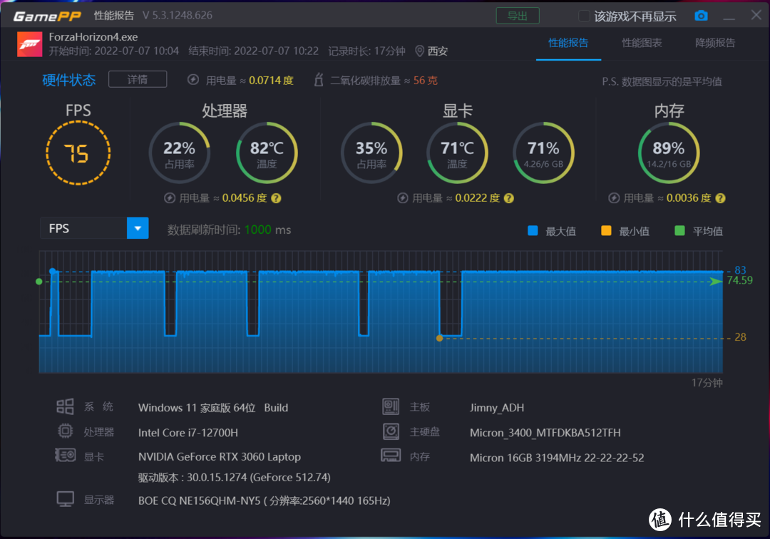 高功率RTX3060，宏碁暗影骑士·擎2022版拆解评测：性能追平台式机