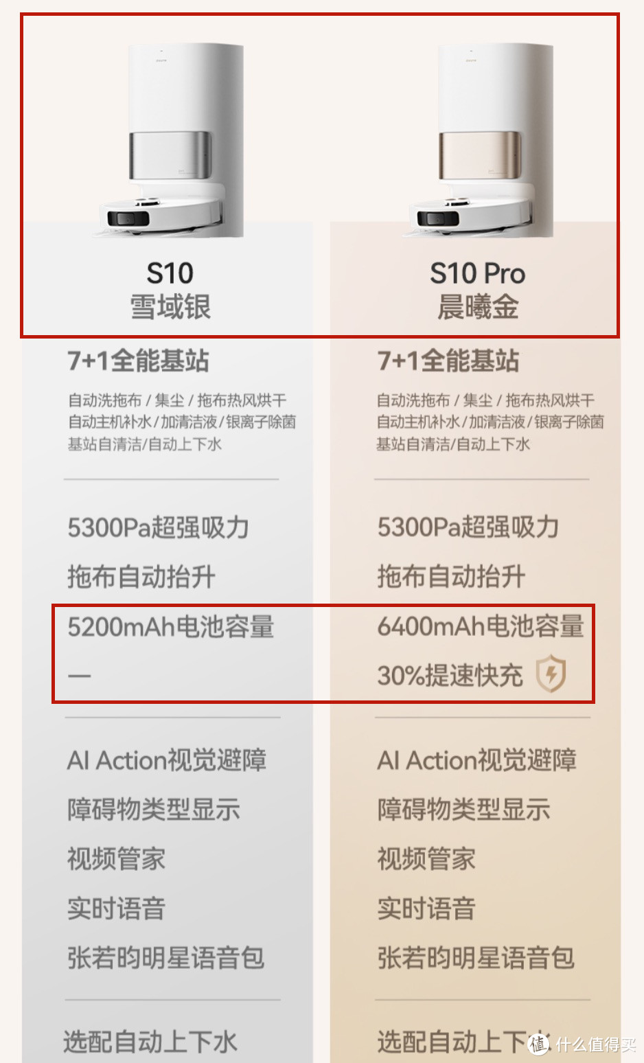 5000元价位扫拖一体机器人再添猛将，全方位升级的追觅新旗舰S10 Pro值不值得买？