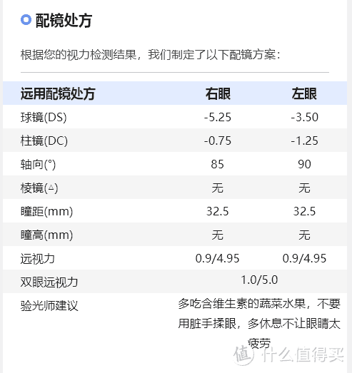 记一次还行的网上配镜经历