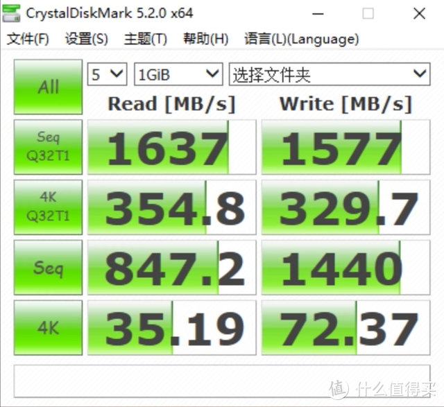 至誉Nitro CFexpress Type B 存储卡：读写传输快且稳，超薄石墨烯散热 