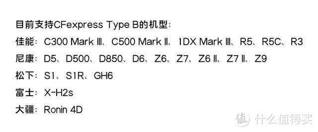 至誉Nitro CFexpress Type B 存储卡：读写传输快且稳，超薄石墨烯散热 