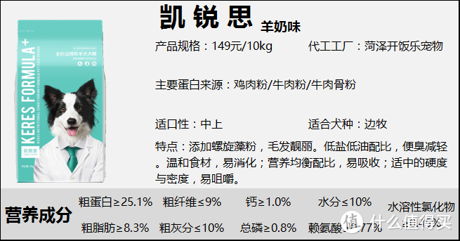 8,凯锐思 边牧狗粮 羊奶味