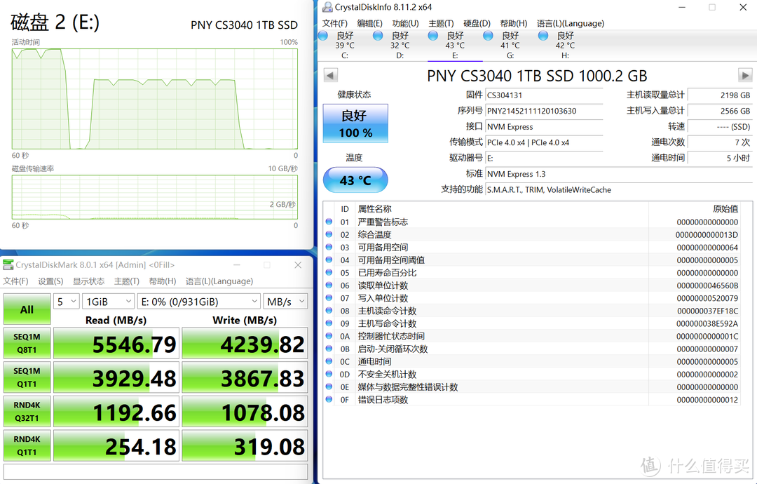 性价比超高的PCIe 4.0固态硬盘「PNY CS 3040」