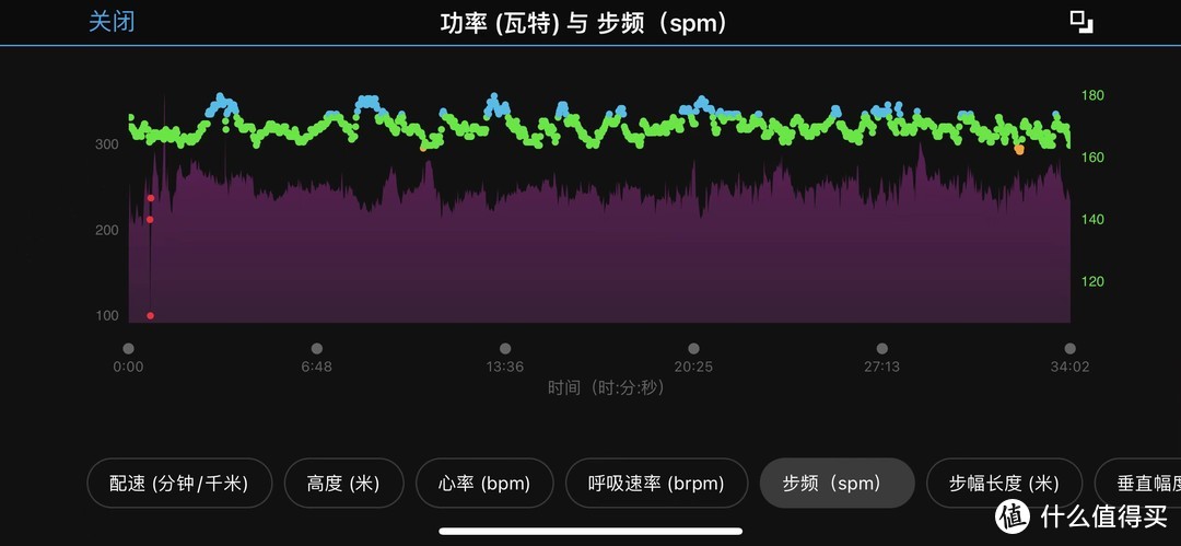 《高阶跑表vs旗舰铁三表，佳明forerunner255与955上手体验（下）：功能篇》