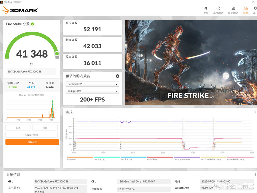 3DMARK FIRE STRIKE 得分 41348