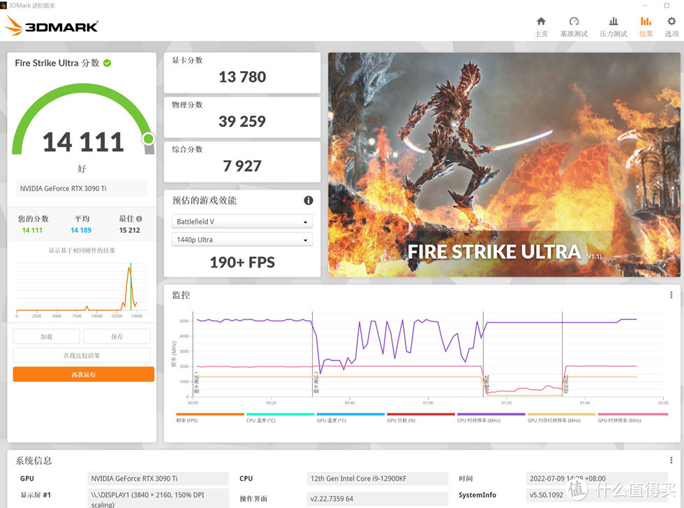 3DMARK FIRE STRIKE ULTRA 得分14111