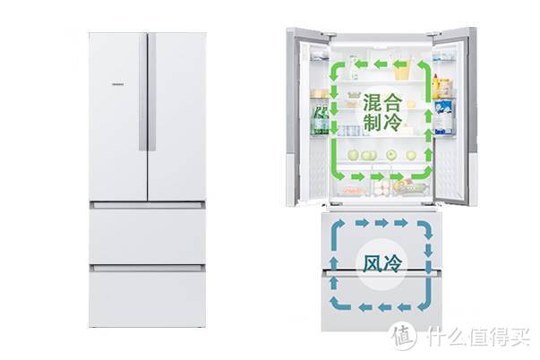 电视、油烟机、灶具、冰箱大家电选购攻略——拥有它们，完全提高生活档次