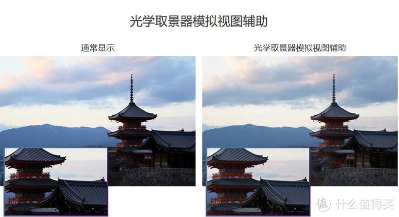 重量相当一瓶可乐？可支持双开HDR 入门新机佳能EOS R10评测