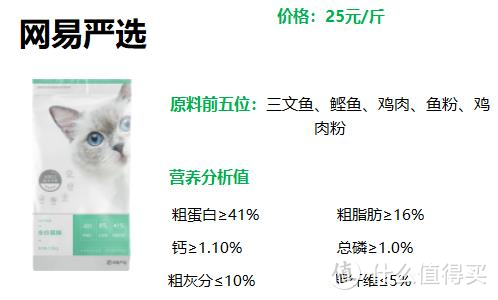 有什么好而不贵的猫粮推荐？5款平价猫粮推荐，高性价比猫粮推荐，猫咪吃的好又放心！