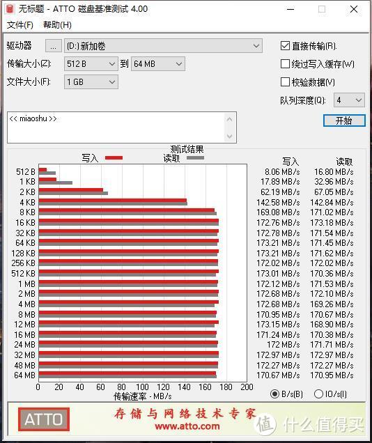 312的海康威视版西数新款4T紫盘DS42HKVS-78简单测试