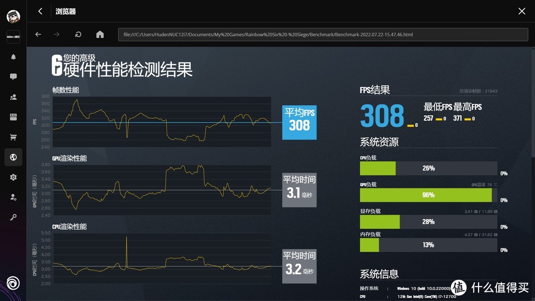 蓝厂即拆即用型mini itx 10Gbps主机！intel NUC12 Extreme Kit 飞龙峡谷 i7 测评