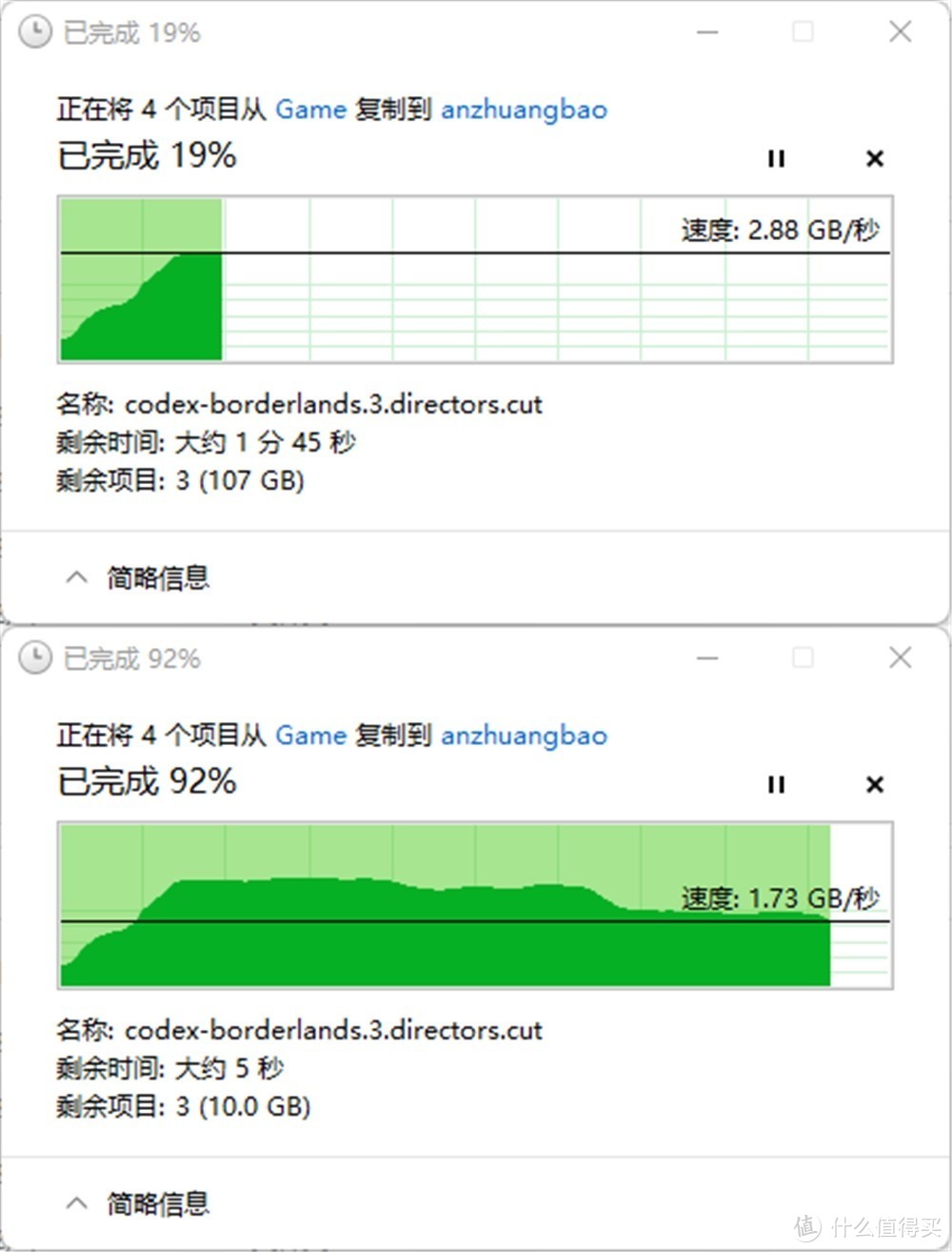 满血版PCIE4.0固态硬盘，技嘉AORUS GEN4钛雕装机点评