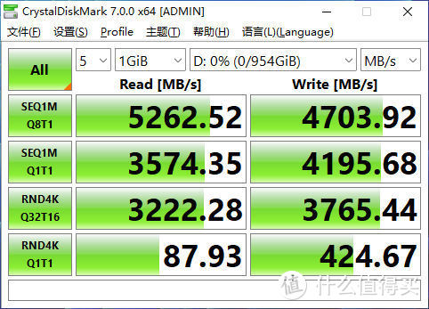 低功耗为笔记本而生：江波龙FORESEE XP2000 PCIe固态硬盘评测