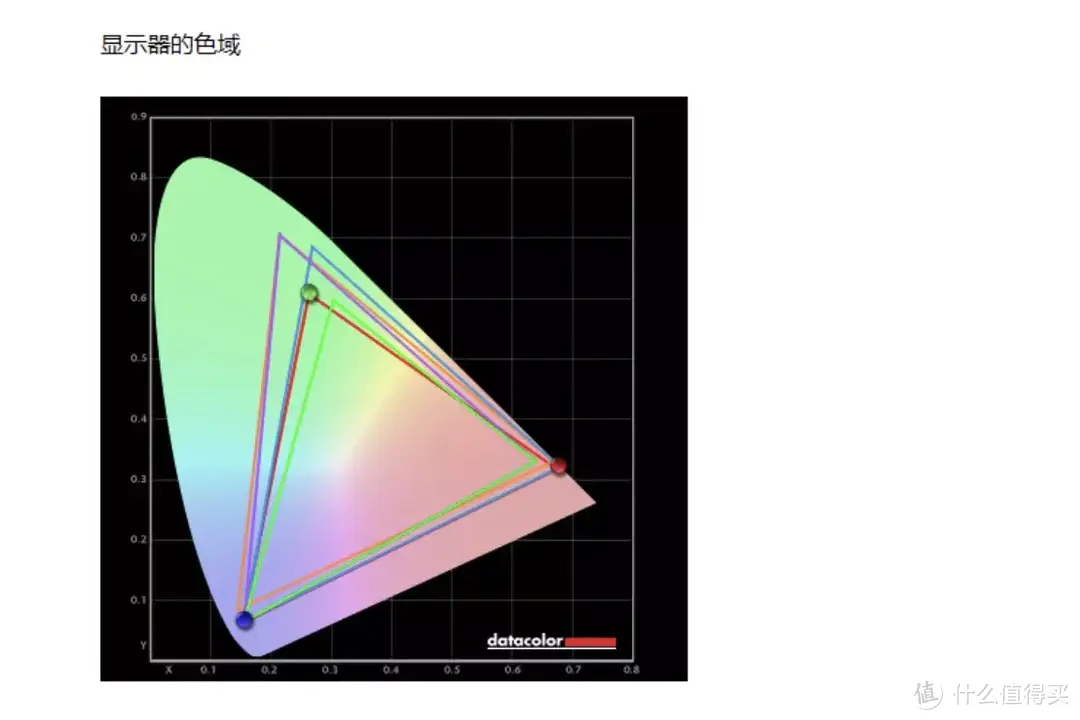 高刷与4K兼得的掠夺者X28电竞显示器，满足你对游戏显示器的所有幻想