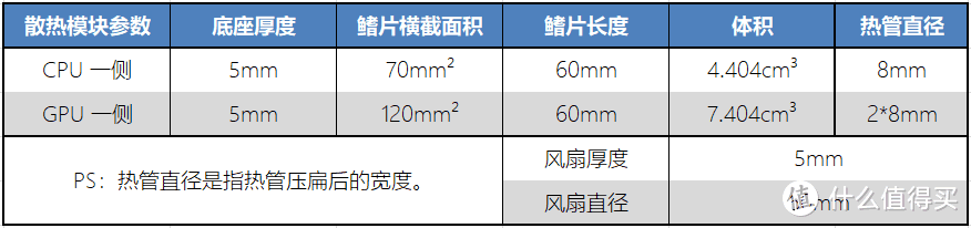 图片来自笔吧评测室