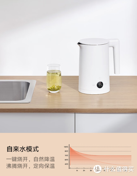 米家恒温电水壶2正式发布：内置STRIX温控器，1800w功率速热