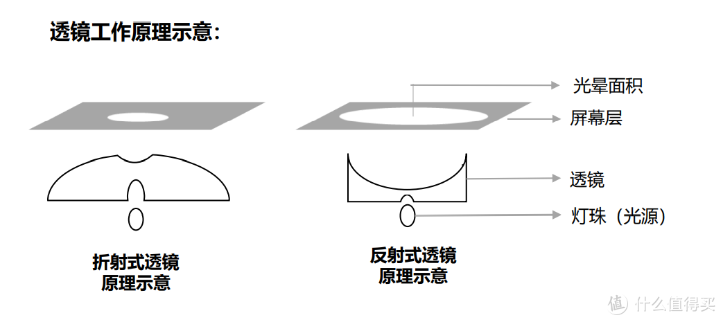 带来“原像画质”级的影音体验 TCL 85C11