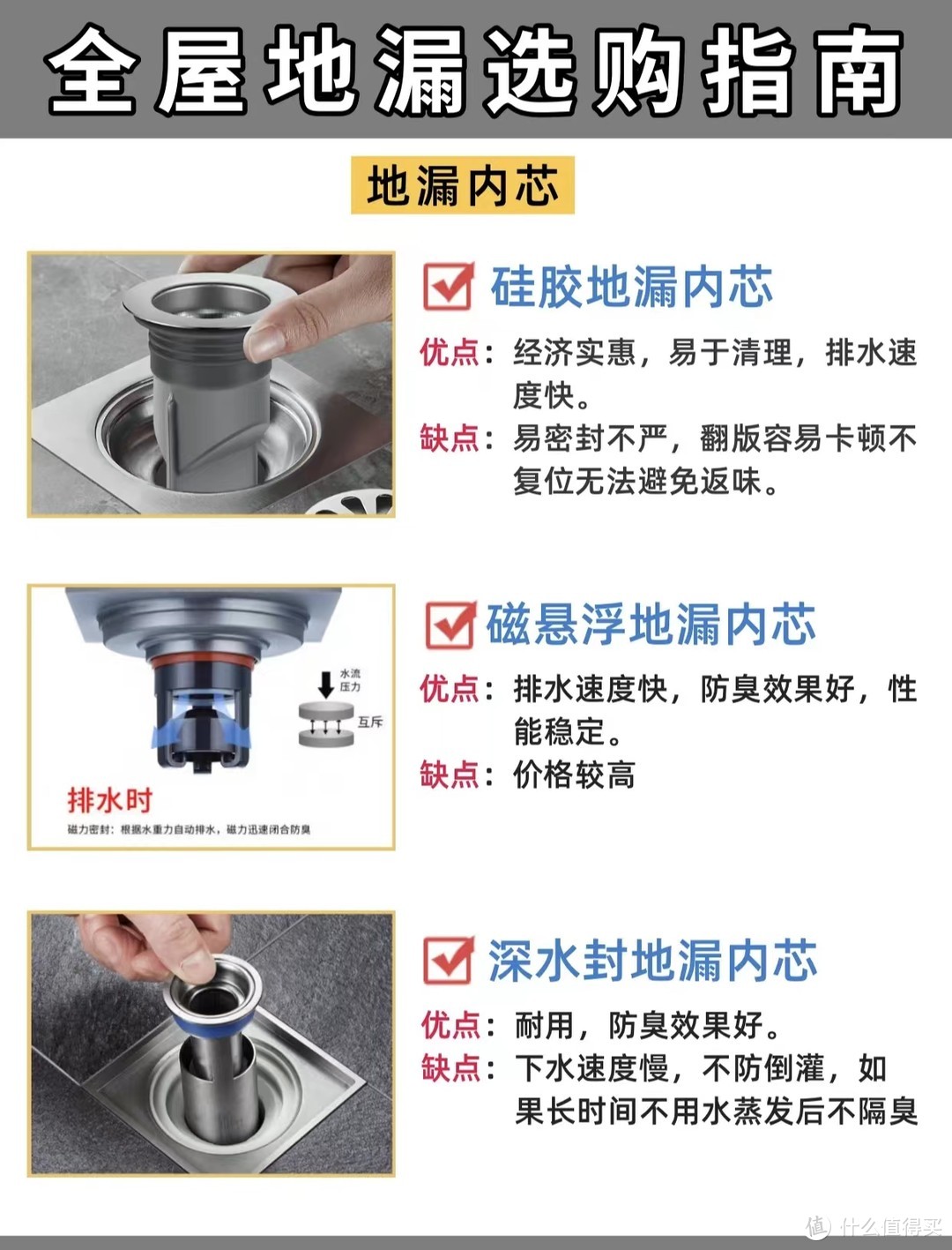 还没装修的朋友们 还没买地漏的一定要慎重挑选！！