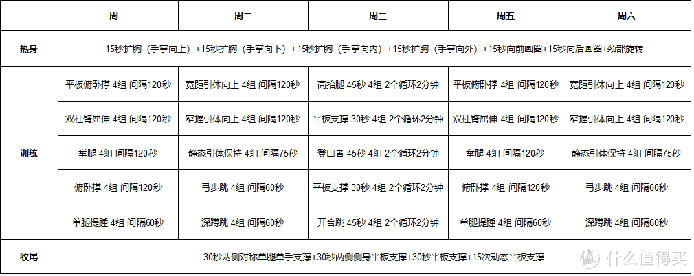 徒手健身进阶计划第2天：引体向上小升级，腿部训练大升级