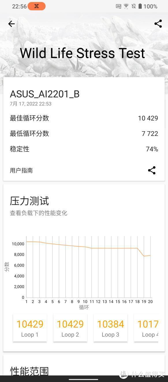 这个夏天的快乐，是40°的天气、100°的火锅，还有38°ROG游戏手机6