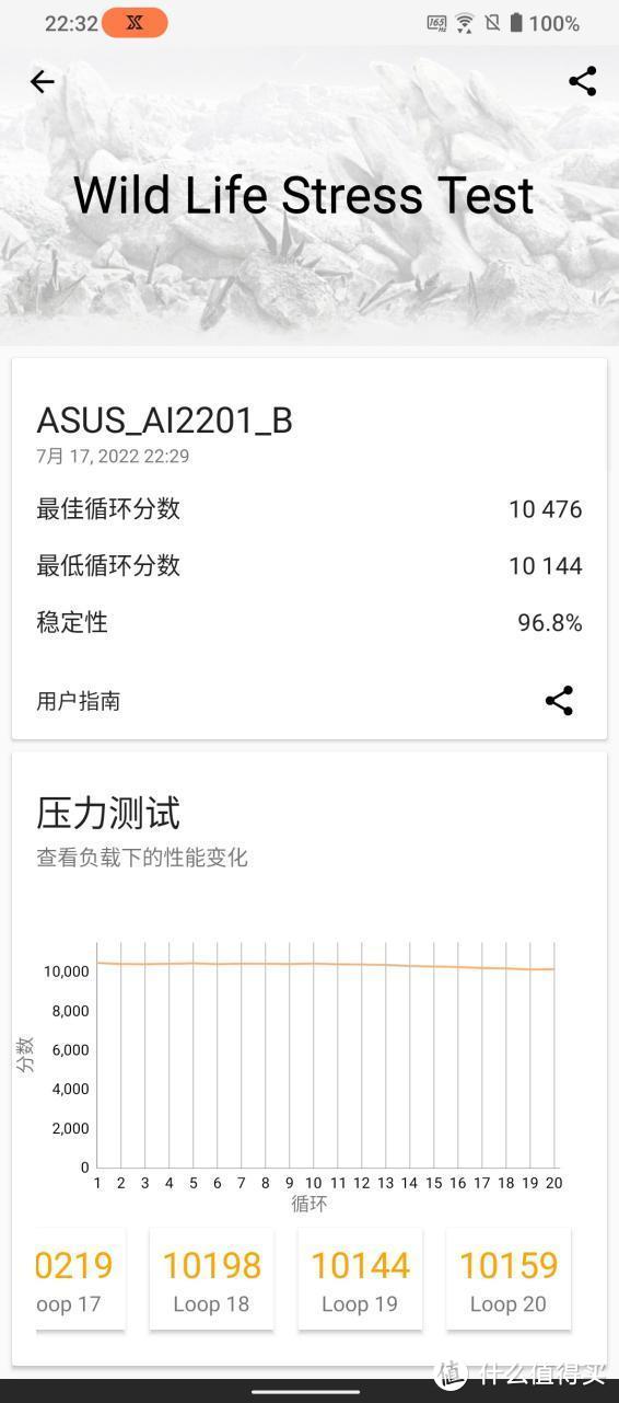 这个夏天的快乐，是40°的天气、100°的火锅，还有38°ROG游戏手机6