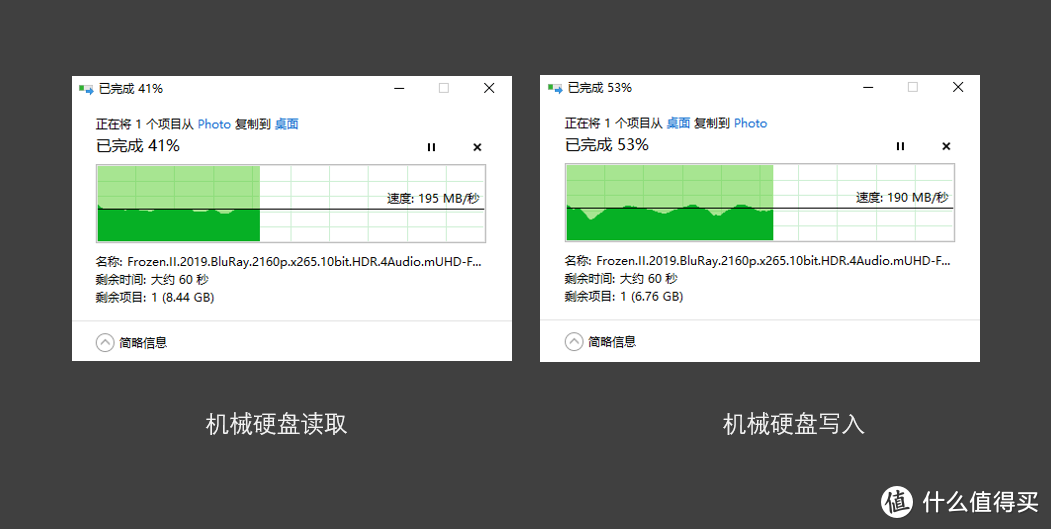 ​整整4年NAS使用经验，万字长文带你从小白变身高端玩家，群晖DS920+保姆级教程