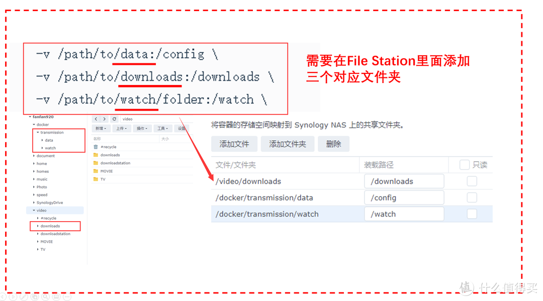 ​整整4年NAS使用经验，万字长文带你从小白变身高端玩家，群晖DS920+保姆级教程