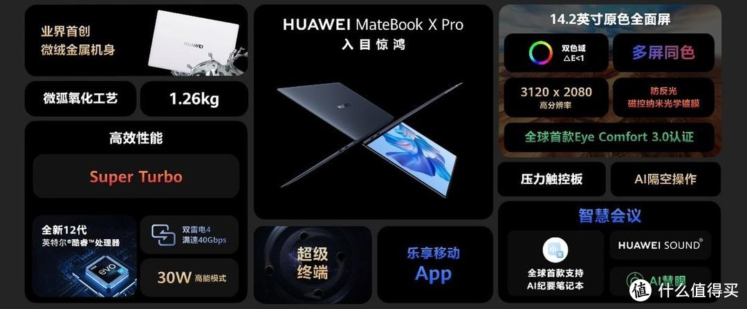 全新HUAWEI MateBook X Pro 12代酷睿版发布  让笔记本开启“快车道”