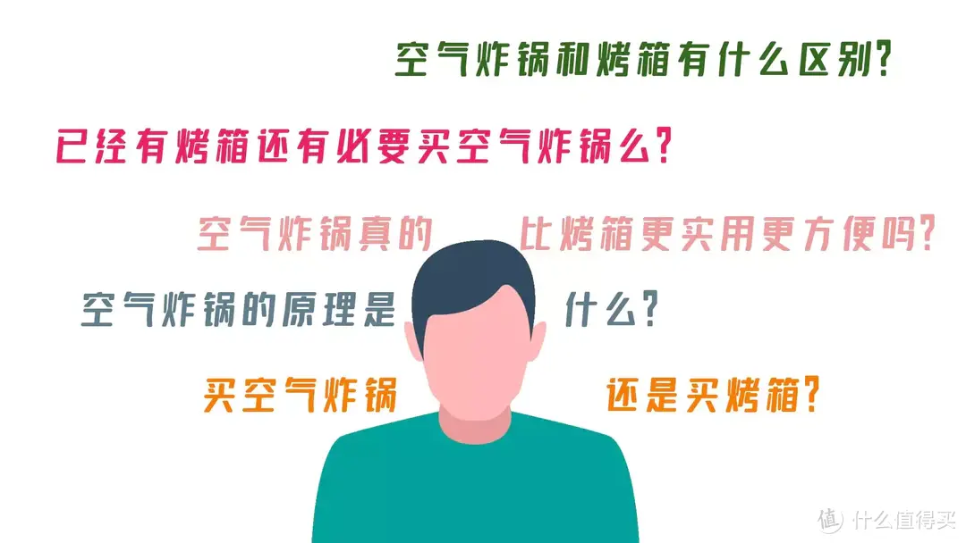 火爆朋友圈的空气炸锅有没有必要买?蒸烤箱能代替空气炸锅？实测给你看!