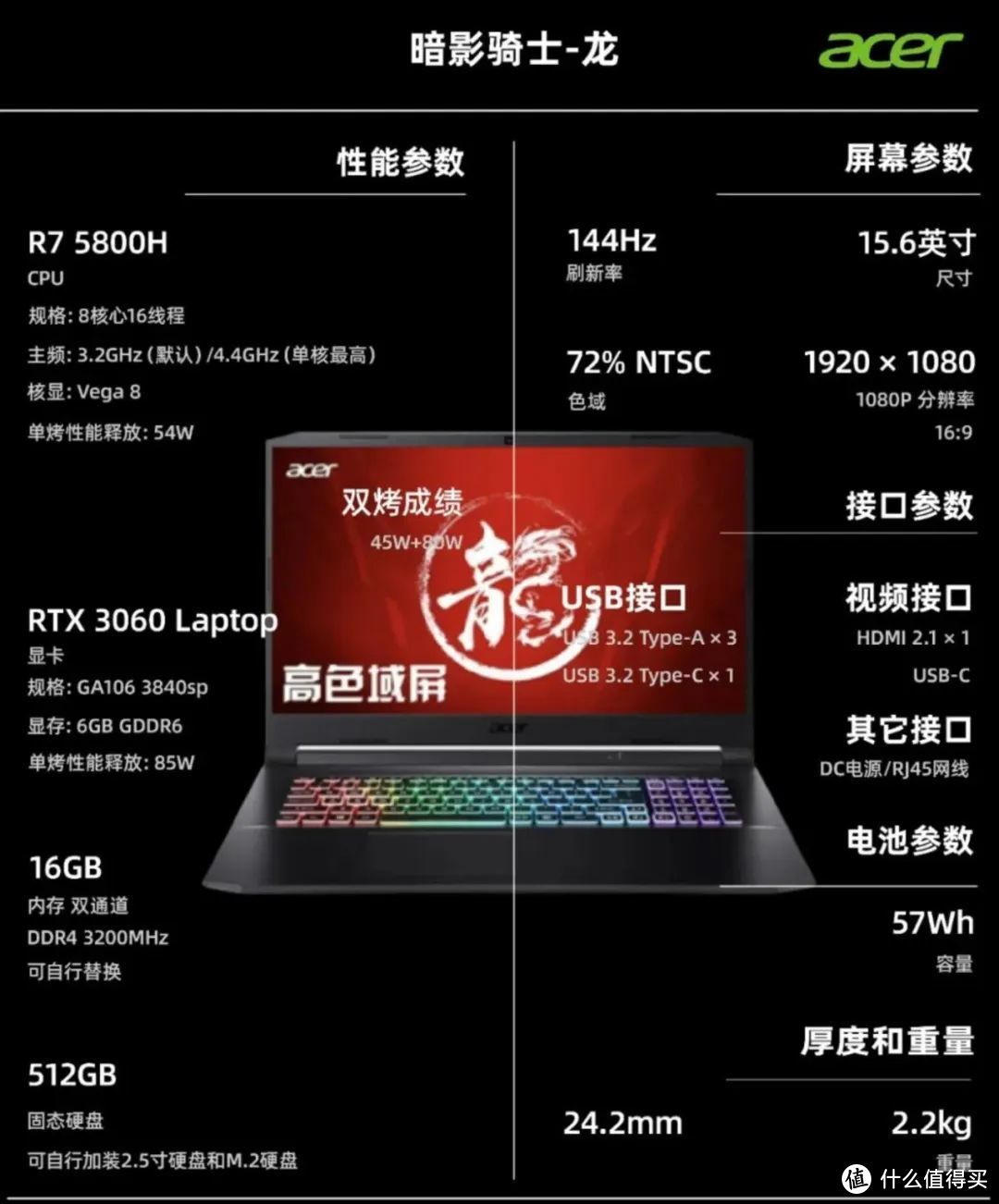 笔记本电脑丨RTX3060价格要低，6600-7099元推荐3款