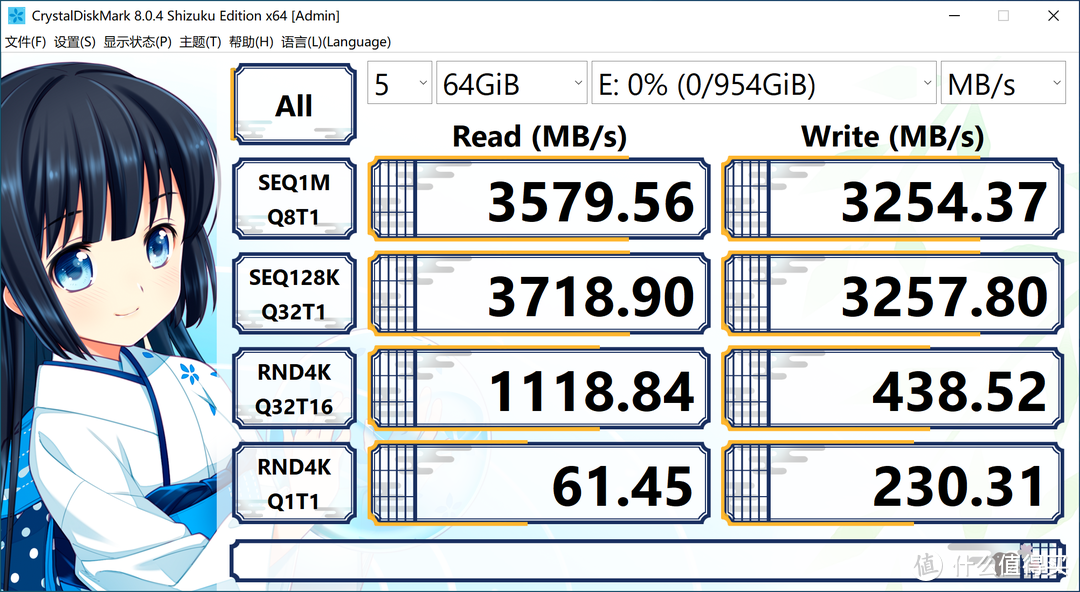 5700X 高性价比整机深度实测，FSR 2.0 这种普适性提升画面与流畅度的技术不了解下？