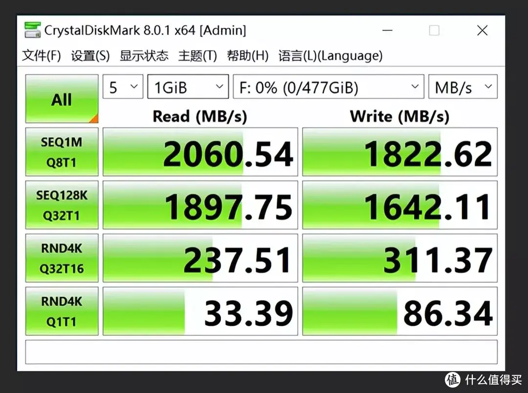 U盘克星，像内置SSD一样速度！拯救乞丐版MacBook，性能提升4倍