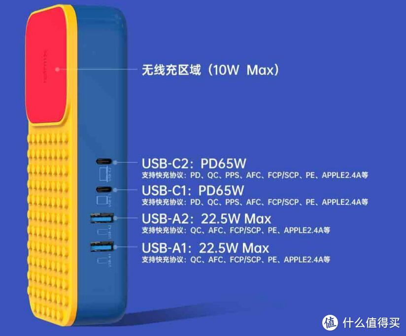 好用又好玩，IDMIX积木65W PD多功能桌面充