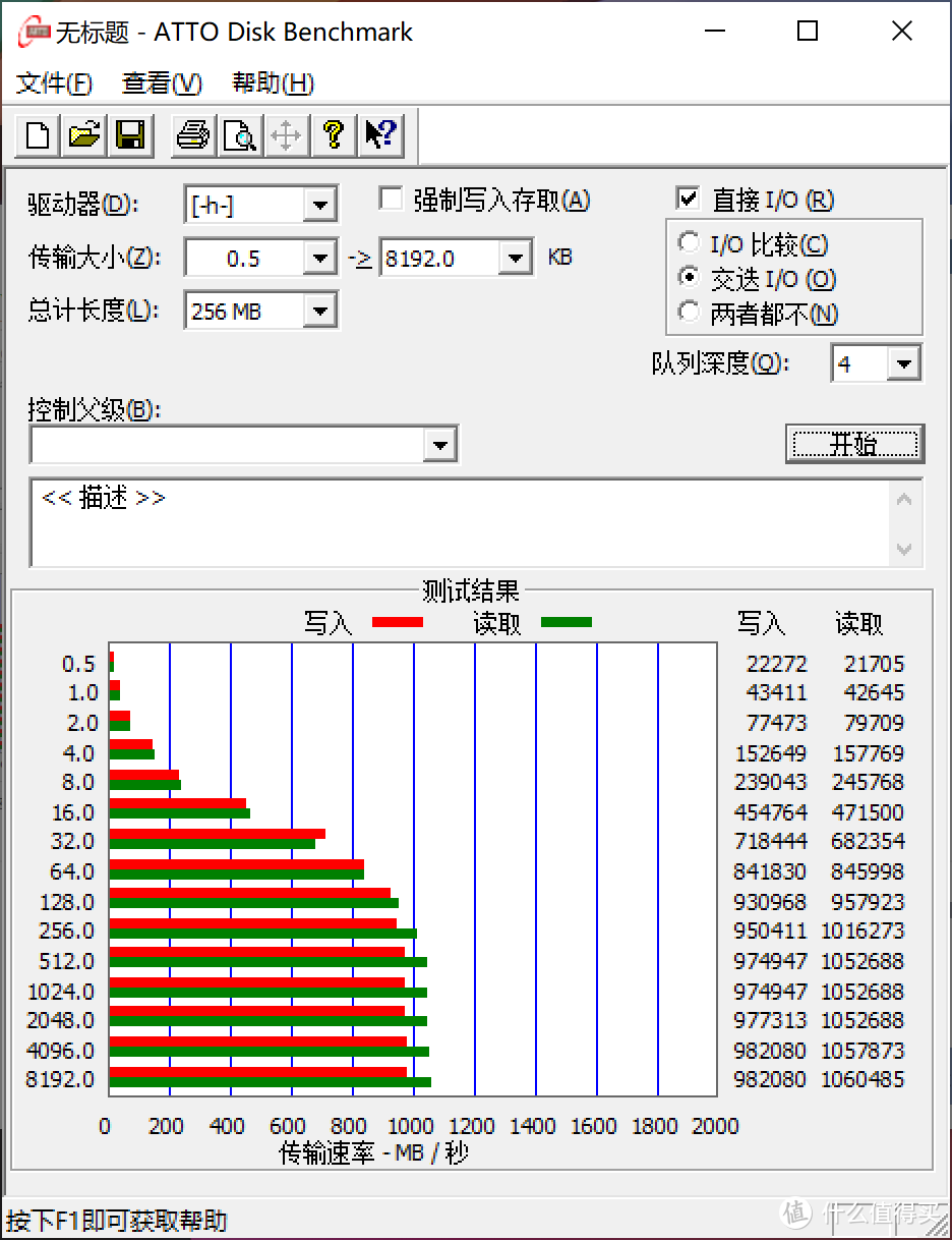 笔记本电脑功能口和内存不足怎么办？这硬盘盒拓展坞轻松搞定