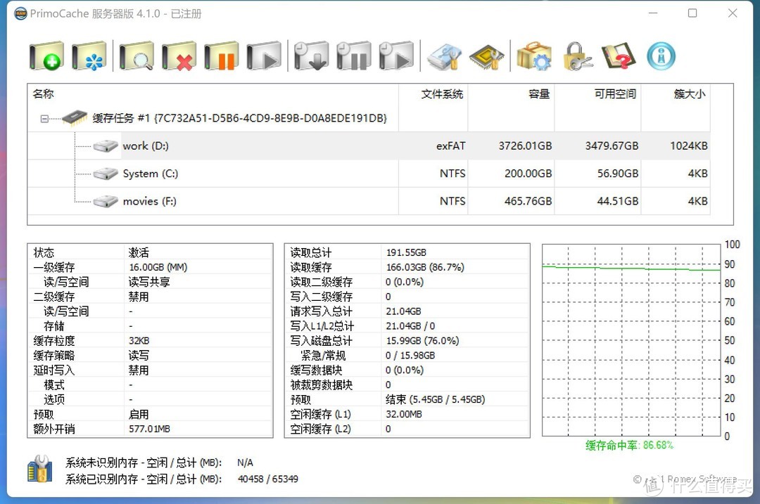 让Windows NAS也能用上磁盘缓存--安装一个软件就可实现