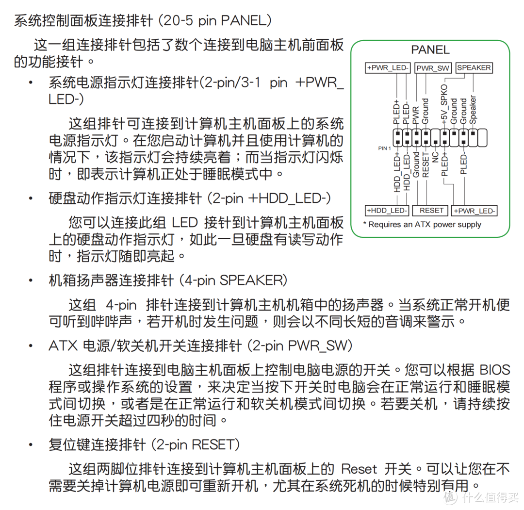 主板针脚说明书