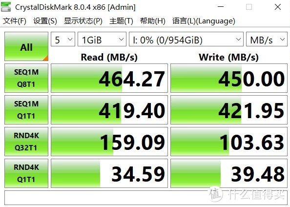 新品评测：绿联最新款M.2 NVMe/SATA双协议硬盘盒是否值得EDC？