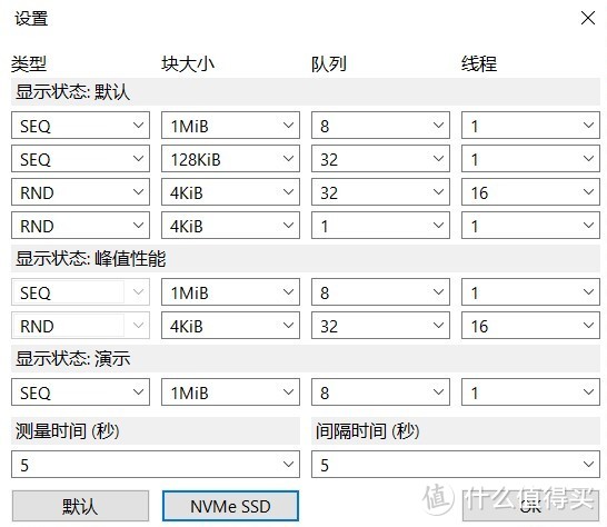 新品评测：绿联最新款M.2 NVMe/SATA双协议硬盘盒是否值得EDC？