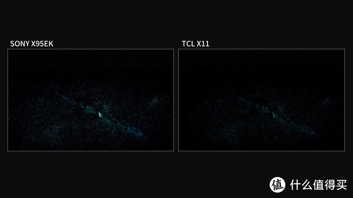 MiniLED之争！索尼X95EK对比TCL X11全面评测，SONY MiniLED电视强在哪里？TCL能超越么？X90K、X90J完败？