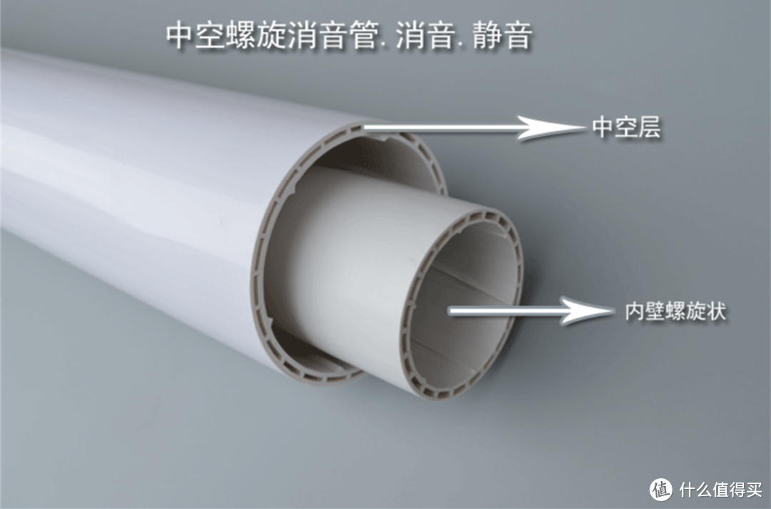 让邻里关系更和睦的10个家居设计，方便自己，有益他人！