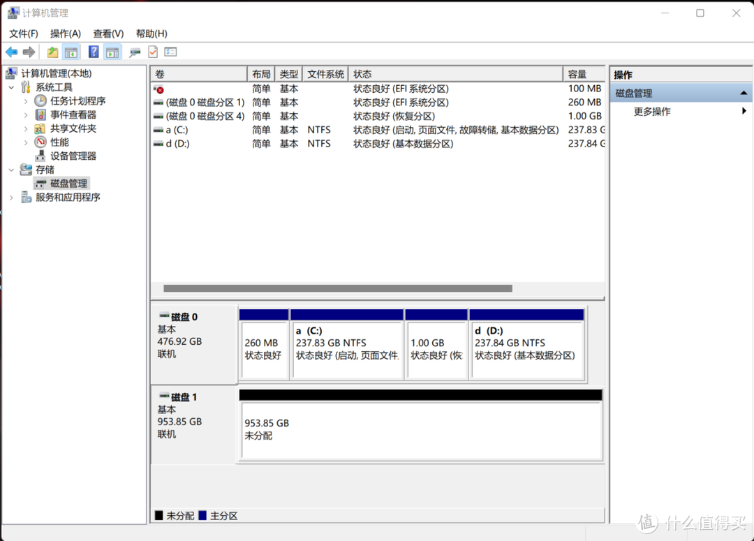 ▲ 未分配的就是XPG 翼龙S70 BLADE 1TB SSD